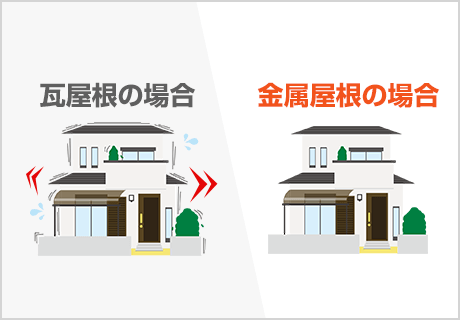 メリット②：屋根の軽量化で耐震対策