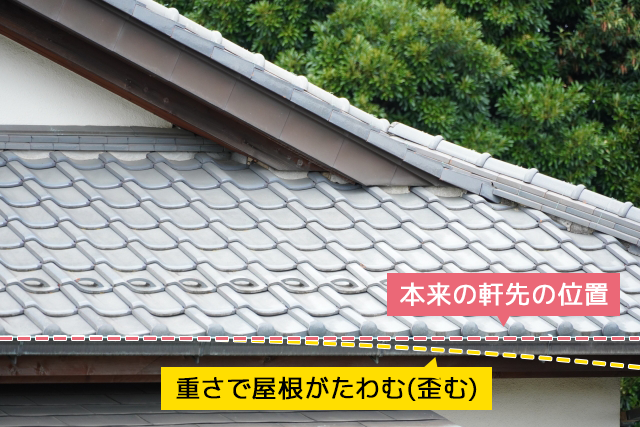 瓦のたわみ